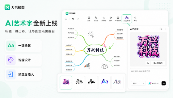 mind-map-and-notes