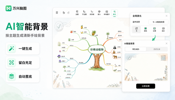 mind-map-and-notes